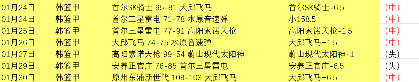 铜梁龙倾情,致敬张外龙,家乡热盼,8波足球比分网,体育官网,平台入口,足球比分,即时比分,比分直播