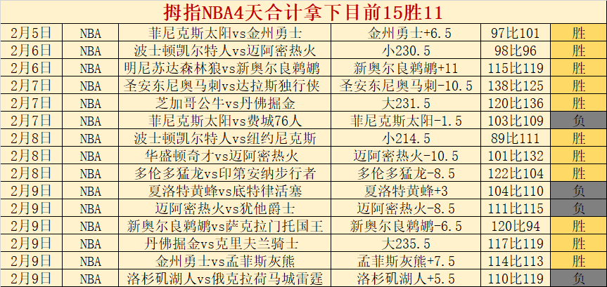 國米疫情逆,勢獲,億歐轉會收,8波足球比分网,体育官网,平台入口,足球比分,即时比分,比分直播