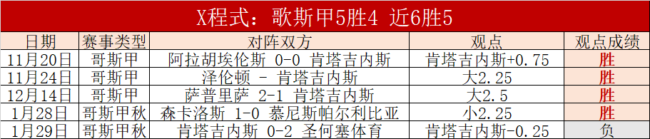 韓喬生評韓,擊敗越南,實力差距大,8波足球比分网,体育官网,平台入口,足球比分,即时比分,比分直播