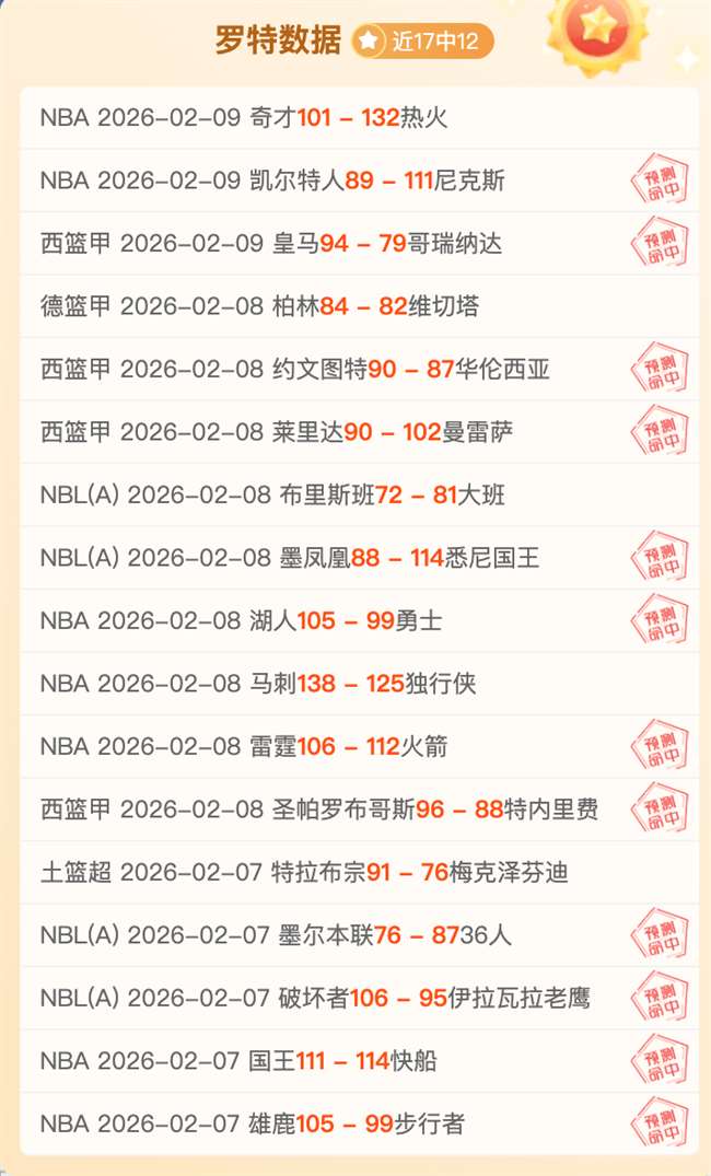 那英前夫,年后现状公,与高峰重逢,8波足球比分网,体育官网,平台入口,足球比分,即时比分,比分直播