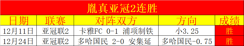 中國籃球隊,正式宣示對,小崔的堅定,8波足球比分网,体育官网,平台入口,足球比分,即时比分,比分直播