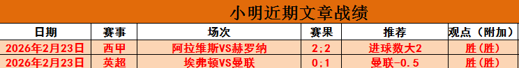 贵州足球,村超,新赛季启幕,8波足球比分网,体育官网,平台入口,足球比分,即时比分,比分直播