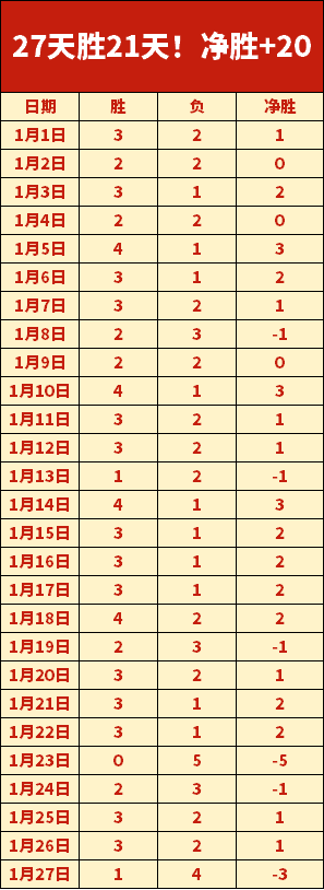 南京室内田,径世锦赛女,子跳高决赛,8波足球比分网,体育官网,平台入口,足球比分,即时比分,比分直播