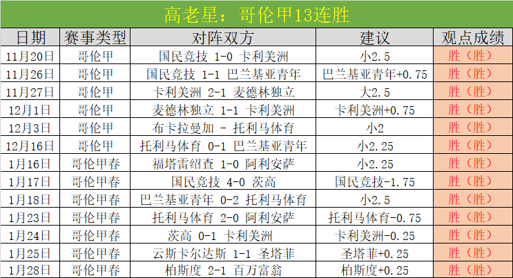 南极科考第,记者挑战浪,峰之旅,8波足球比分网,体育官网,平台入口,足球比分,即时比分,比分直播