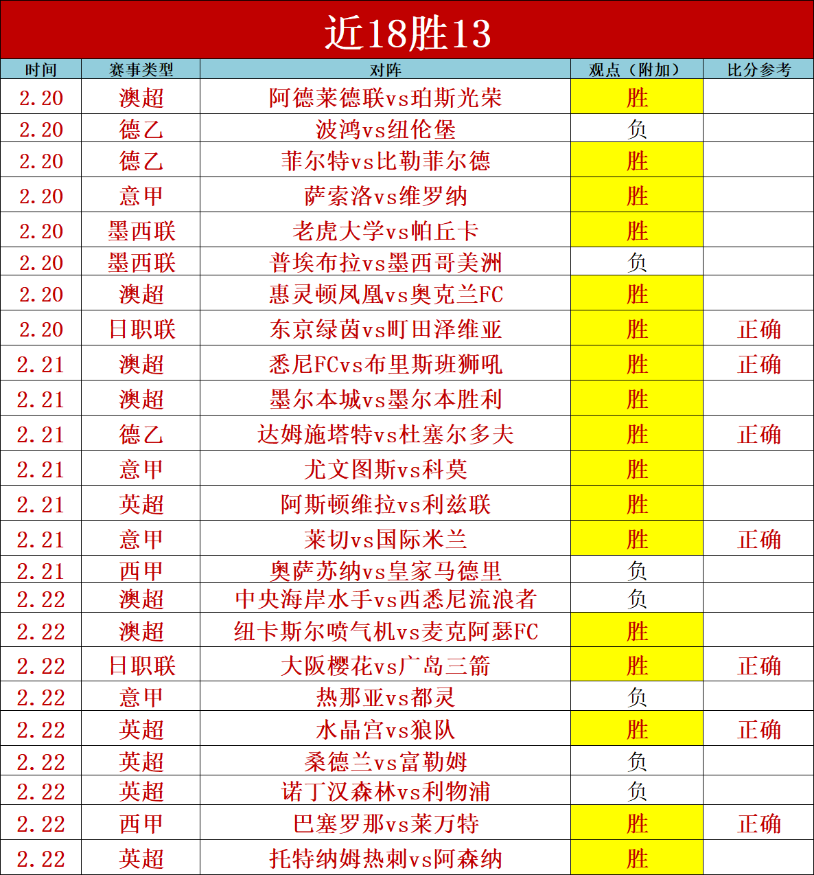 热刺考虑前,尤文主帅莫,接替图多尔,8波足球比分网,体育官网,平台入口,足球比分,即时比分,比分直播