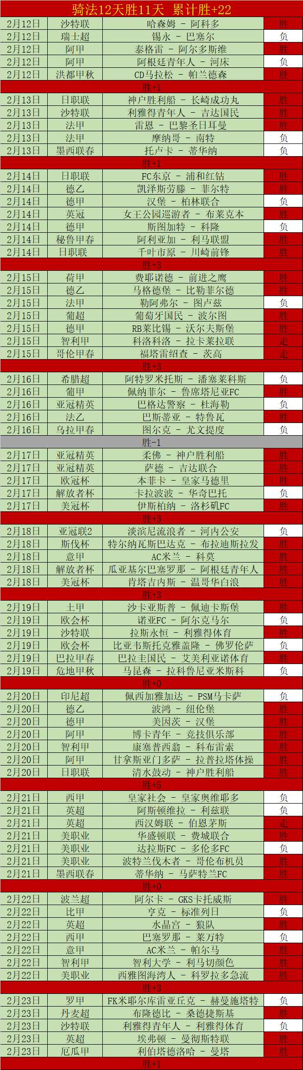 大乐透期号,专家推荐,魔术主场轻,8波足球比分网,体育官网,平台入口,足球比分,即时比分,比分直播
