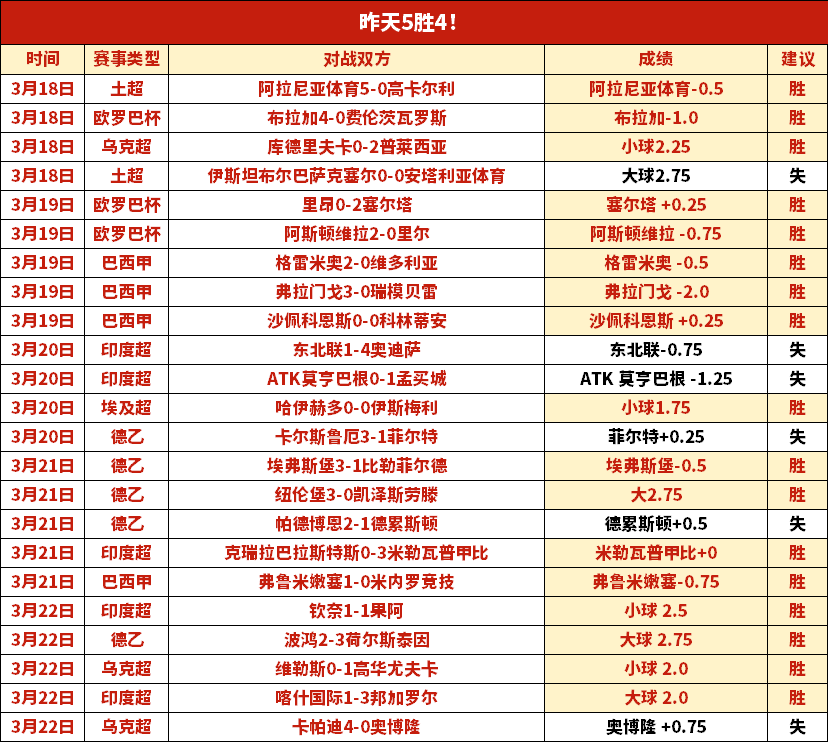 纽卡斯尔夺,冠联赛杯,利物浦败北,8波足球比分网,体育官网,平台入口,足球比分,即时比分,比分直播
