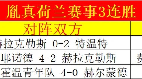 中国队3月25日在杭州迎战澳大利亚，世预赛战火一触即发
