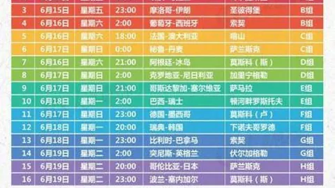 楊浩專訪：重返賽場之路四階段，廣州隊即將啟動第二階段！