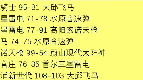 铜梁龙倾情致敬张外龙：家乡热盼，欢迎您常回家乡共话情谊！