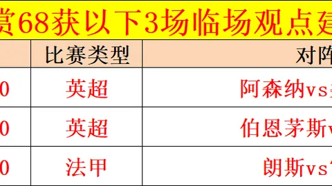 曼联客场与皇社1-1握手言和，齐尔克泽狂欢，经典瞬间重温