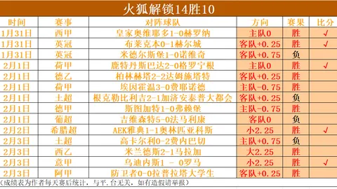 深大联手山东鲁能领先乒超女子团体积分榜