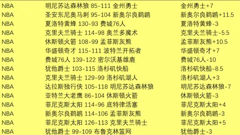 NBA赛事分析：快船对决尼克斯，专家精选大乐透推荐