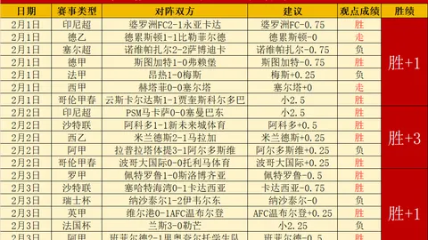 巴西甲桑托斯期号大乐透专家质合推荐分析预测
