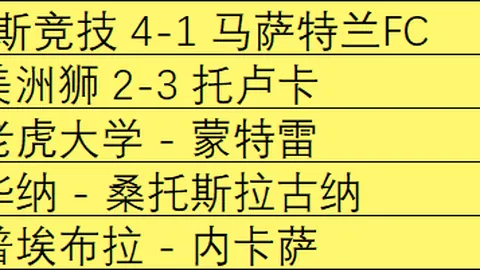 纽卡斯尔夺冠联赛杯，利物浦败北