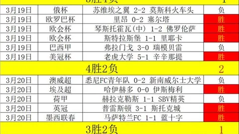 索斯盖欧洲杯后休整，拒绝曼联教练职位邀请！