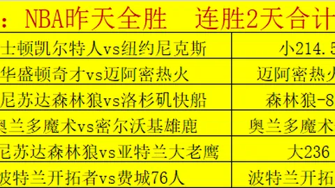 苏翊鸣：征程漫漫终登峰——央视新闻客户端特报