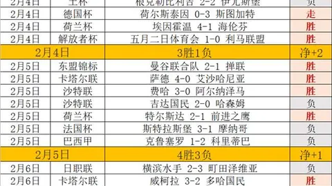 福彩3D26092期狼牙胆码解析 定位杀号推荐