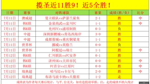 8波足球比分 122439 46